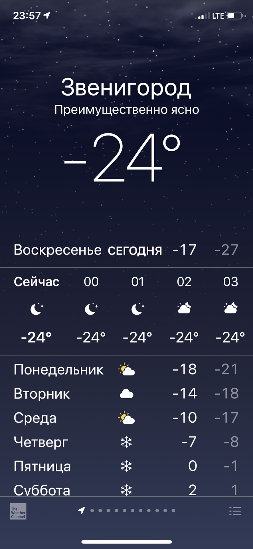 Kraken в россии